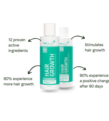 Neofollics hair growth shampoo + conditioner starter kit