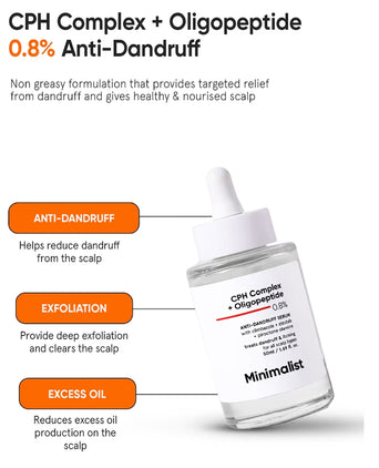 Minimalist CPH Complex + Oligopeptide 0.8% anti-dandruff scalp serum