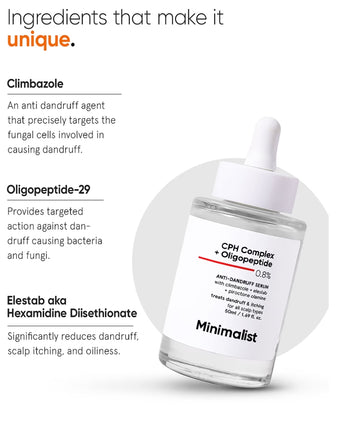 Minimalist CPH Complex + Oligopeptide 0.8% anti-dandruff scalp serum