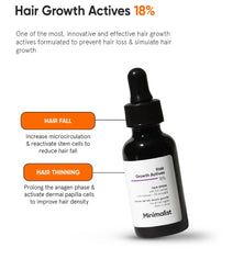 Minimalist Hair Density Serum 18% sérum de croissance des cheveux