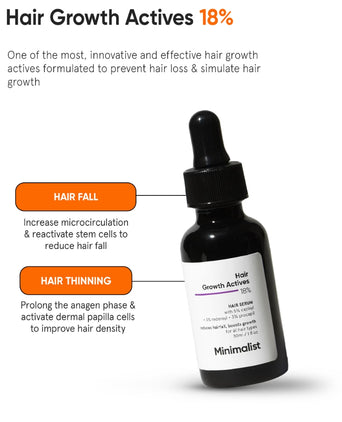 Minimalist Hair Density Serum 18% suero para el crecimiento del cabello