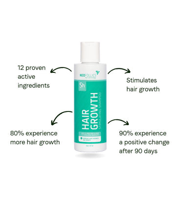 Neofollics hair growth shampoo (250 ml)