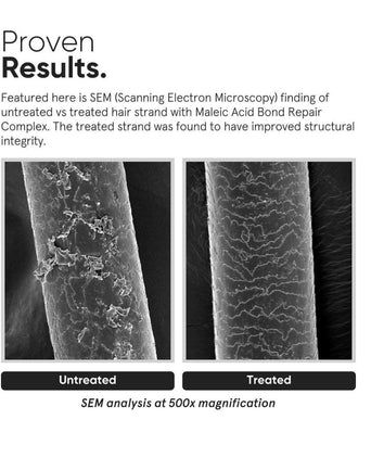 Minimalist Maleic Bond Repair Complex 05% siero di ceramide