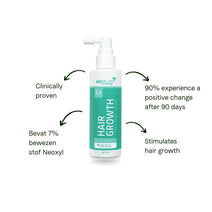 Neofollics lotion + scalp roller - Hair Growth Specialist