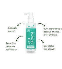 Neofollics lotion + scalp roller - Hair Growth Specialist