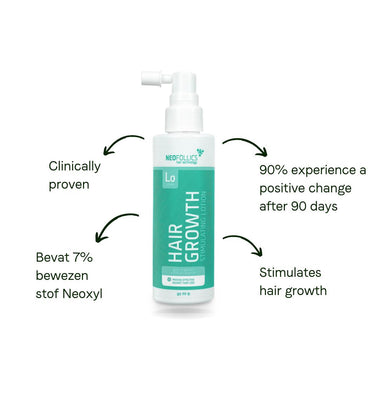 Neofollics hair growth kit