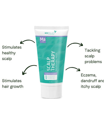 Neofollics nourishing mask - Hair Growth Specialist