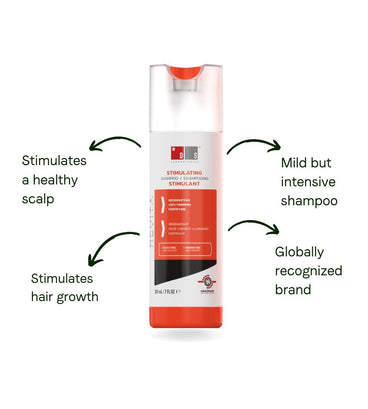 Shampoo confezione da 3 Revita (3x205 ml)