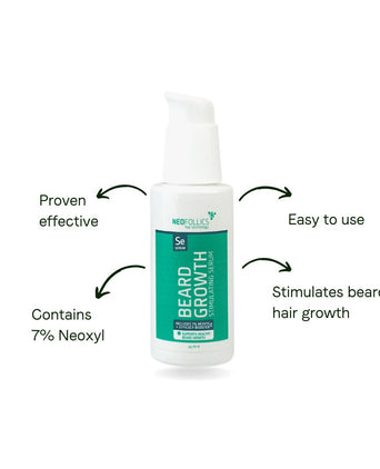 Neofollics beard growth serum + beard roller - Hair Growth Specialist