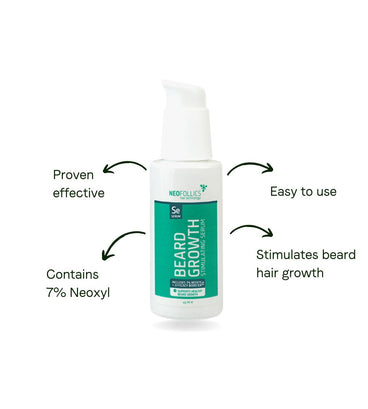 Neofollics beard growth kit