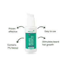 Neofollics beard growth serum (3-pack) - Hair Growth Specialist